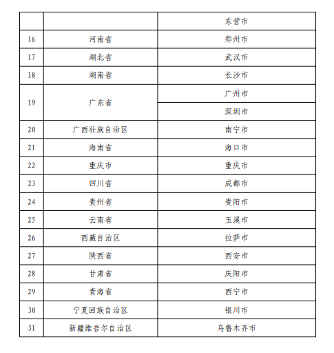 微信圖片_20221125163513.png 微信圖片_20221125163513.png